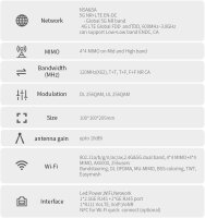 Vodafone GigaCube MC888 Ultra 5G LTE WLAN Wireless Router Weiß